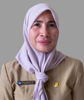 NINGSI KARIM, Sp, M.Si